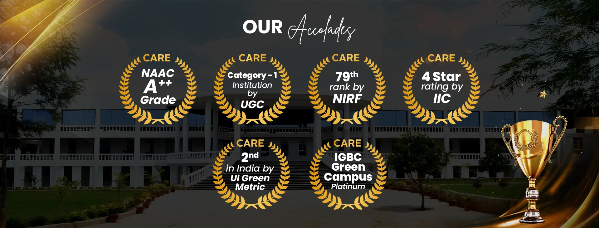 Accolades